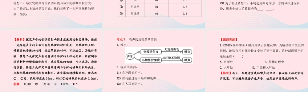 八年级物理全册 第三章 声的世界阶段专题复习课件 (新版)沪科版 课件