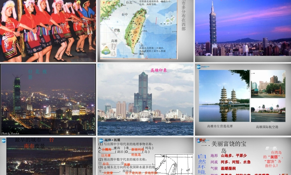 八年级地理下册 第七章 第四节 台湾省课件 (新版)商务星球版 课件