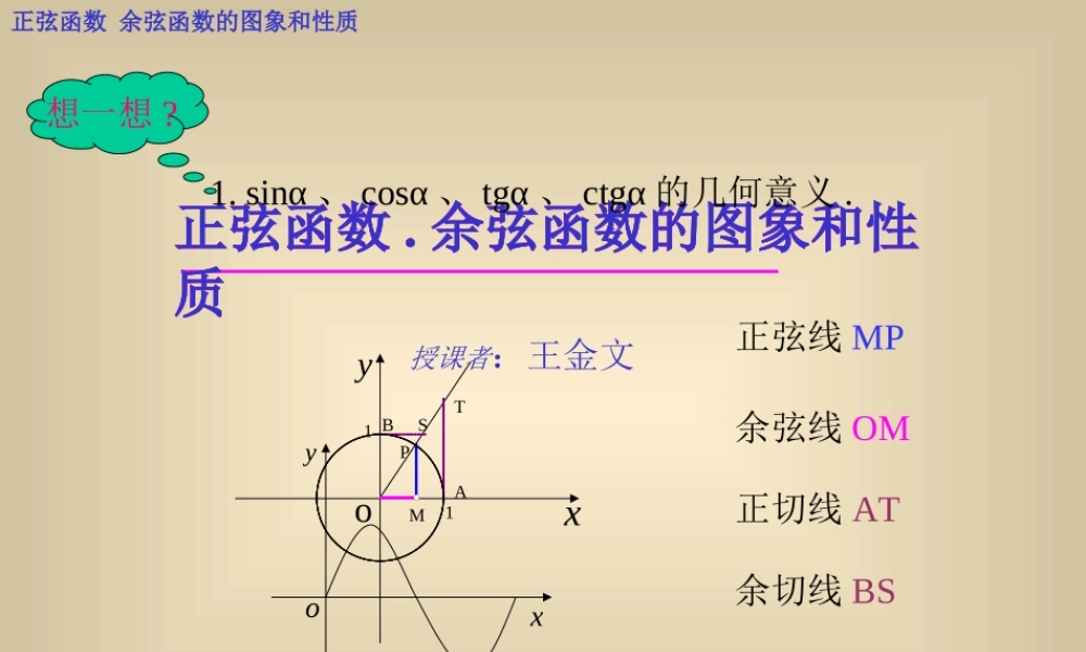 新课标 人教版高一数学正弦函数 余弦函数的图象和性质2 课件