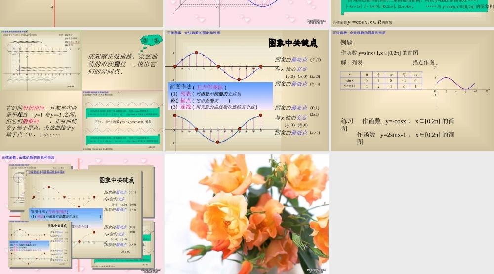 新课标 人教版高一数学正弦函数 余弦函数的图象和性质2 课件