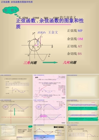 新课标 人教版高一数学正弦函数 余弦函数的图象和性质2 课件