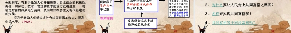 九年级政治 多种分配方式并存课件 苏教版 课件