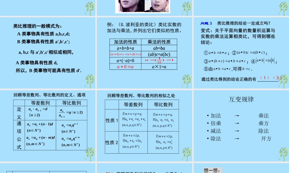 山西省忻州市高考数学 专题 类比复习课件