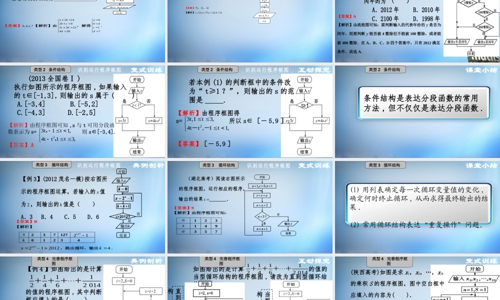 数学 算法与程序框图复习课课件 新人教A版必修3 课件