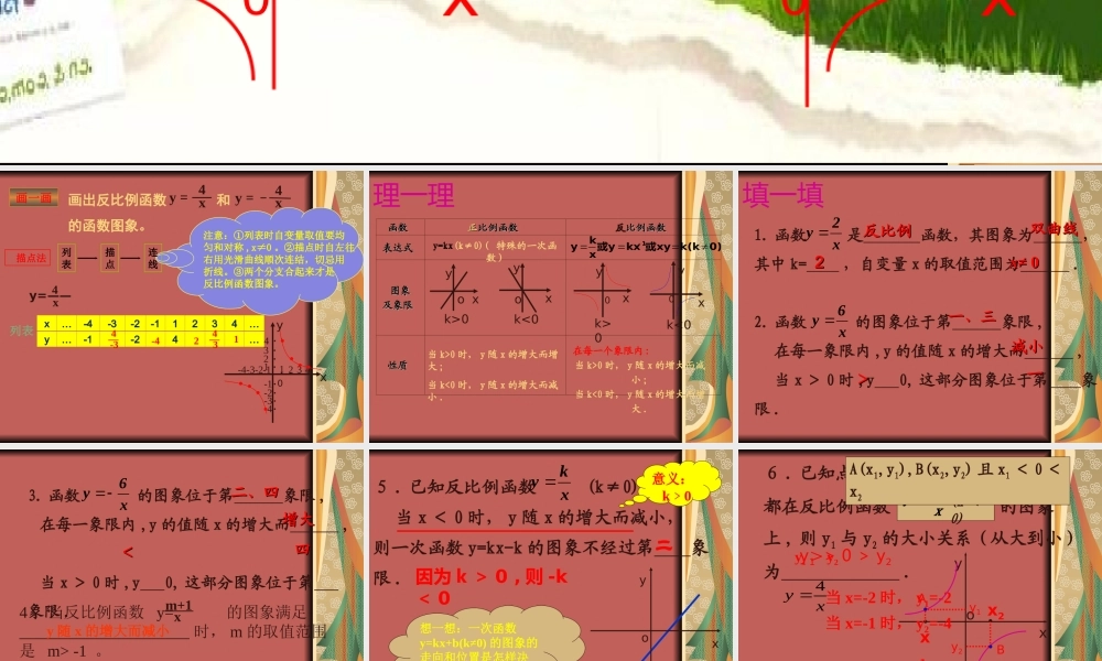 九年级数学上反比例函数52课件北师大版 课件