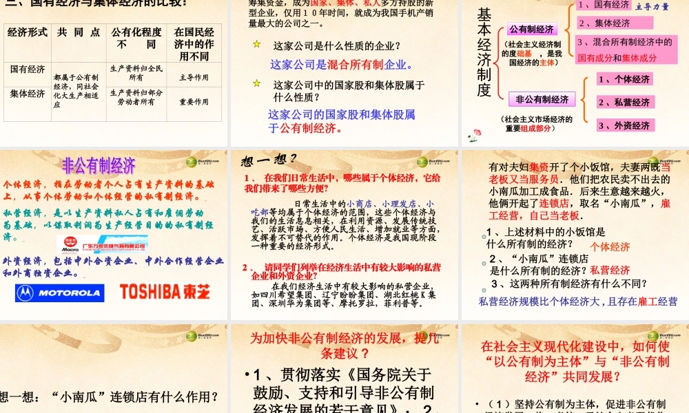 八年级政治下册 第一单元第二节充满活力的经济制度课件 湘教版 课件