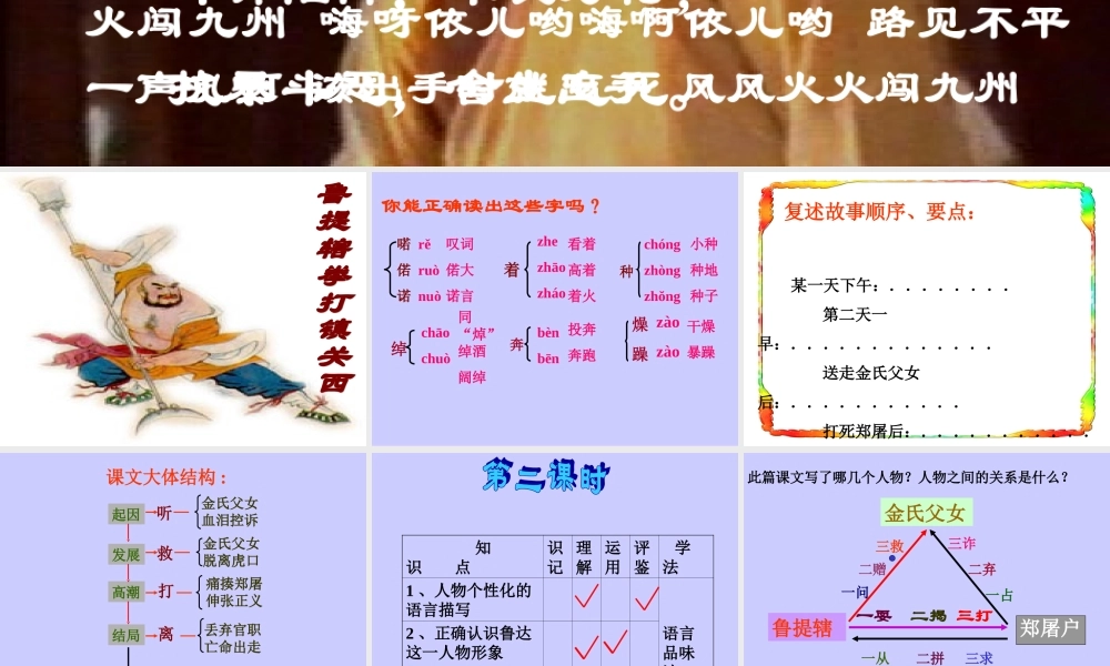 八年级语文鲁提辖拳打镇关西课件2语文版 课件