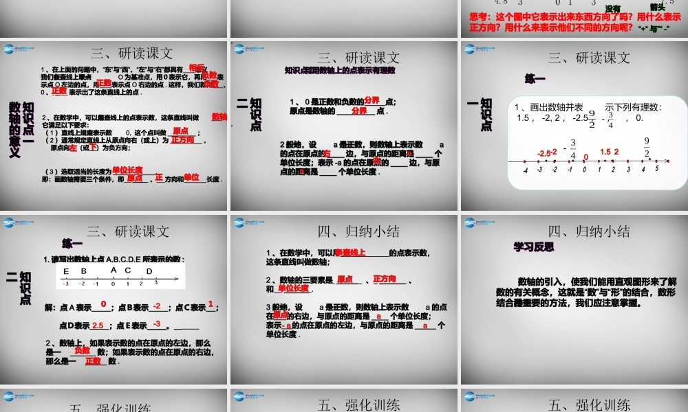 广东省怀集县七年级数学上册 1.2.2 数轴课件 (新版)新人教版 课件