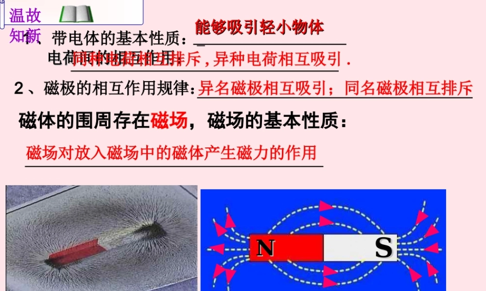 九年级物理上册 72 电流的磁场课件1 (新版)教科版 课件