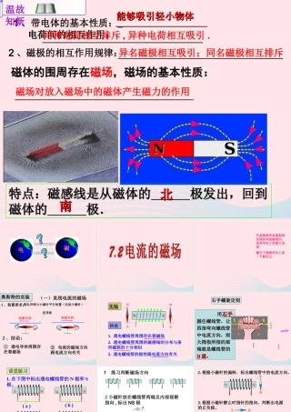 九年级物理上册 72 电流的磁场课件1 (新版)教科版 课件