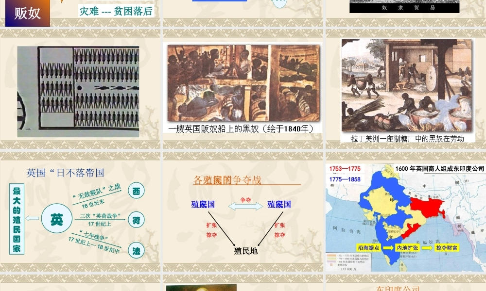 初三历史血腥的资本积累 课件