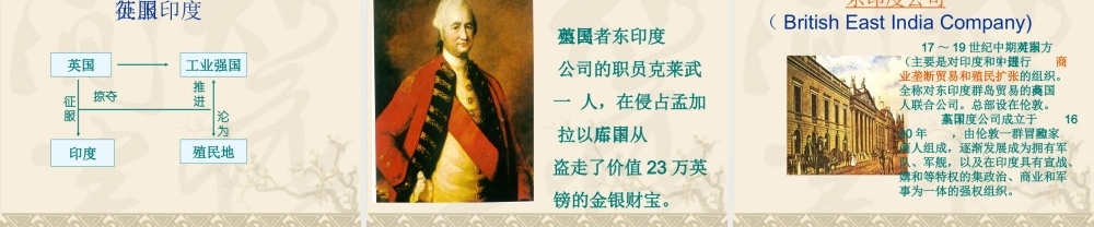 初三历史血腥的资本积累 课件