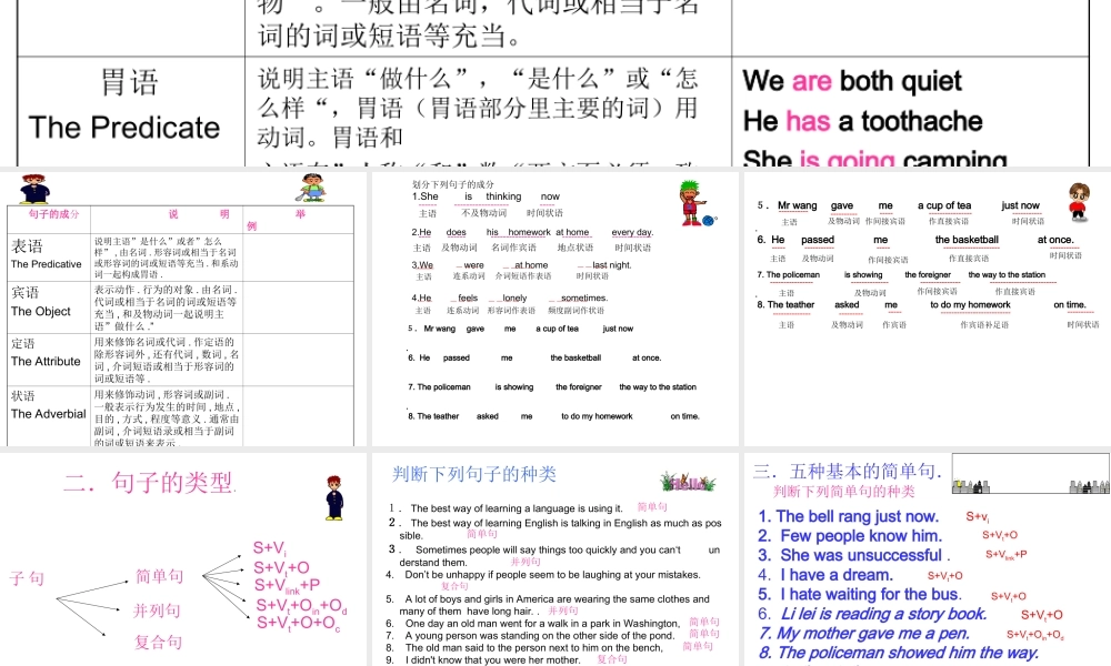 八年级英语句子的种类及如何分类课件新目标 课件