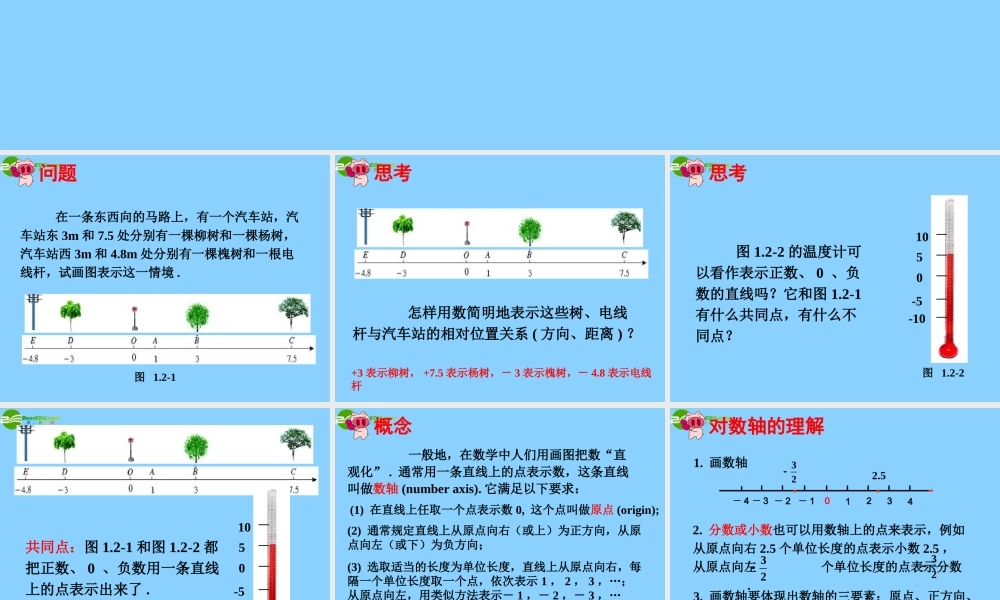 中学七年级数学上册 1.2.2 数轴课件 (新版)新人教版