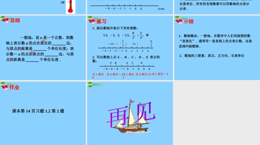 中学七年级数学上册 1.2.2 数轴课件 (新版)新人教版