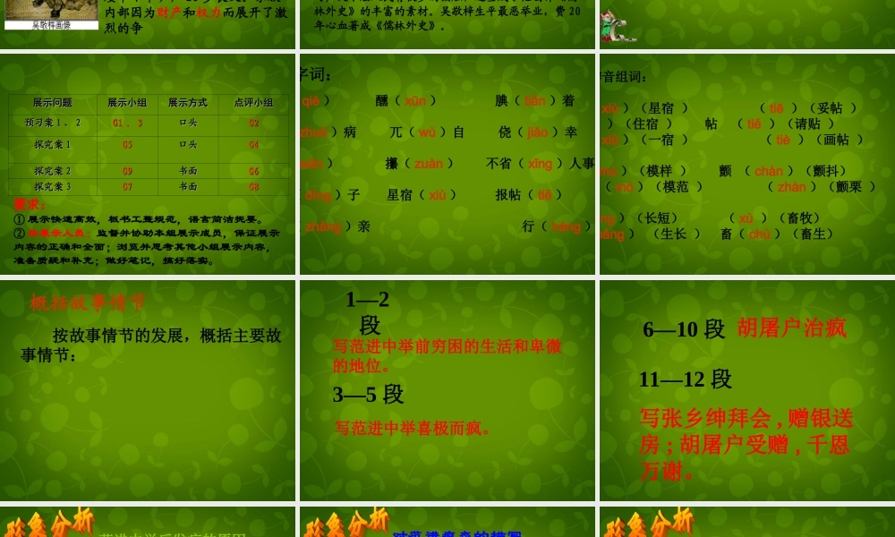 九年级语文上册 19 范进中举课件 新人教版 课件
