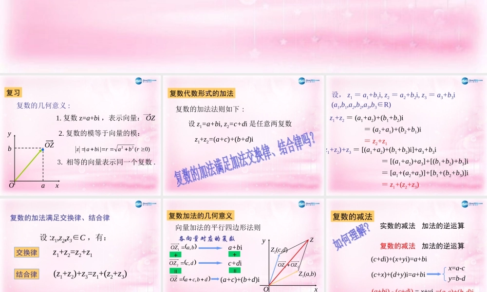 数学 3.2.1 复数代数形式的加减运算及其几何意义2课件 新人教A版选修2-2 课件