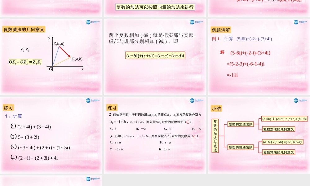 数学 3.2.1 复数代数形式的加减运算及其几何意义2课件 新人教A版选修2-2 课件