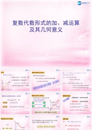 数学 3.2.1 复数代数形式的加减运算及其几何意义2课件 新人教A版选修2-2 课件