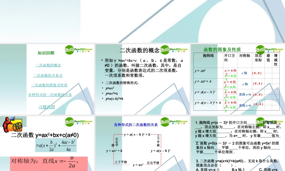 九年级数学261二次函数复习课件人教版 课件