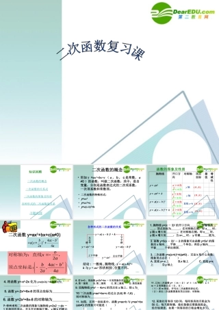 九年级数学261二次函数复习课件人教版 课件