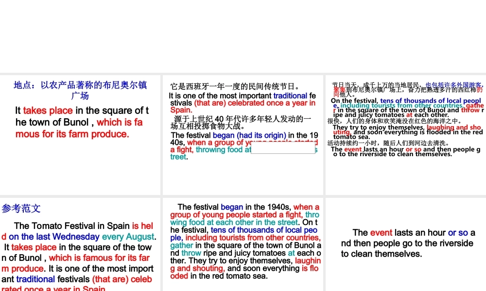 周报作文 高一英语的作文大集合课件新人教版必修4