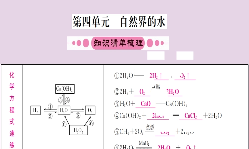 云南省中考化学一轮考点复习 第四单元 自然界的水课件
