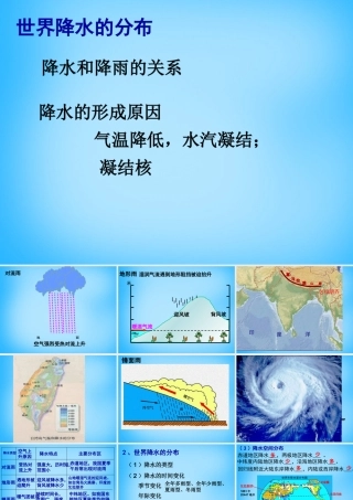 中学七年级地理上册 3.3 降水的变化与分布课件 新人教版 课件