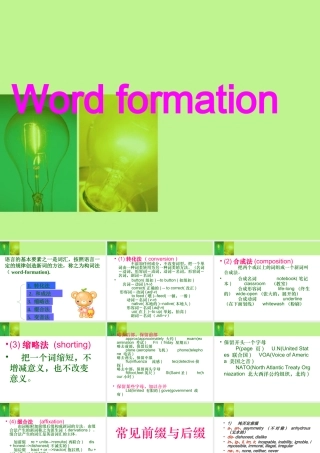 人教版高二英语Unit12语法构词 课件
