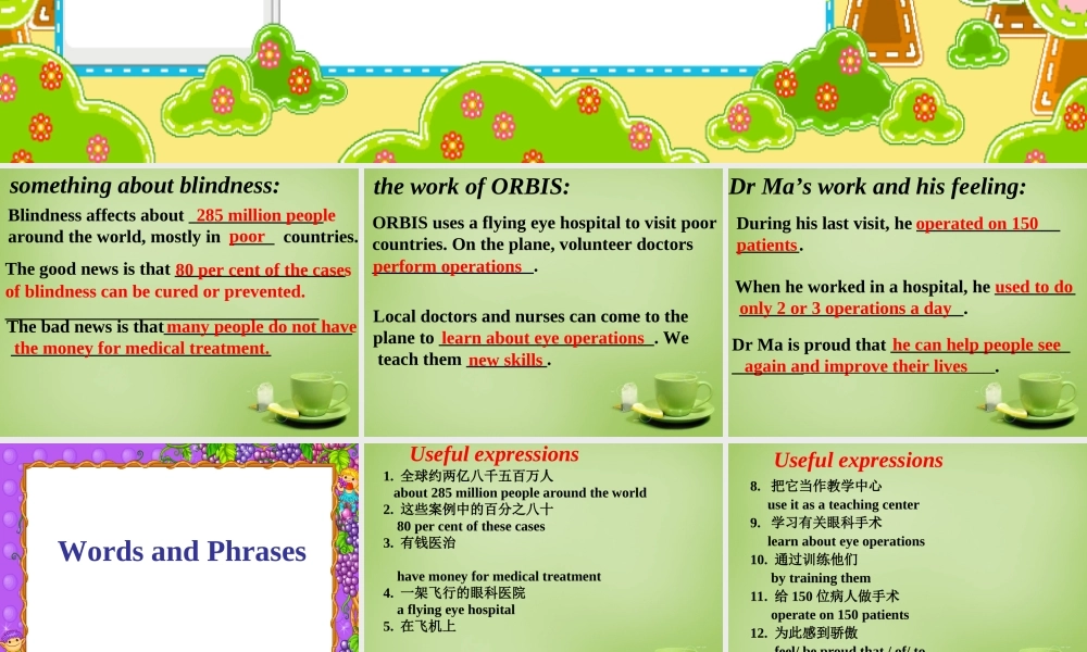 八年级英语下册 Unit 7 International Charities Reading 2课件 (新版)牛津版 课件