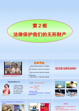 八年级政治上册 第9课第2框法律保护我们的无形财产课件 山东人民版 课件