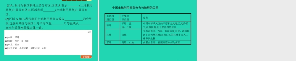 八年级地理上册 3.2 中国的土地资源(第1课时 人多地少 类型齐全 区域差异明显(耕地 林地 草地的分布))课件 (新版)湘教版 课件