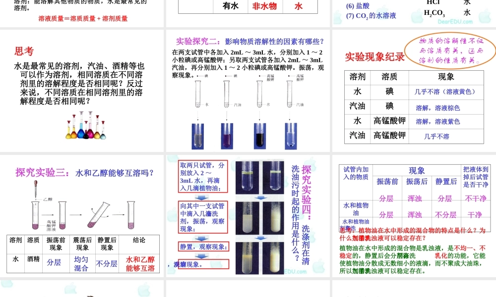新课标初三化学溶液的形成 课件