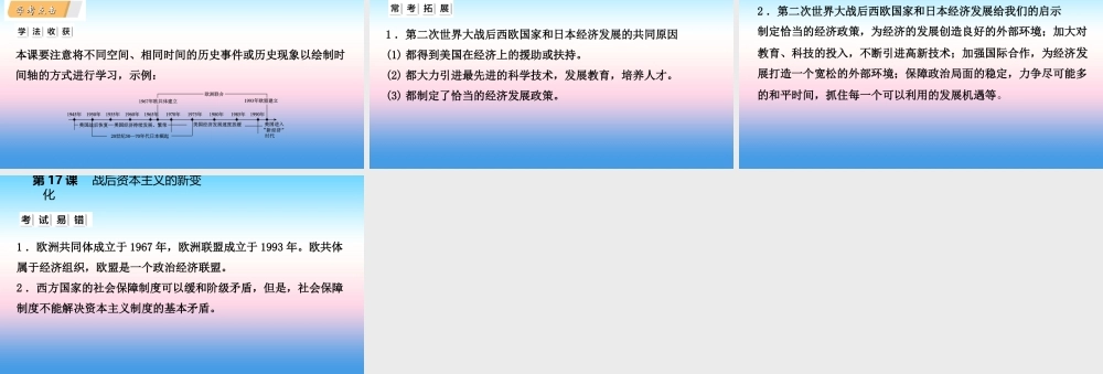九年级历史下册 第五单元 冷战和美苏对峙的世界 第17课 战后资本主义的新变化课件 新人教版 课件