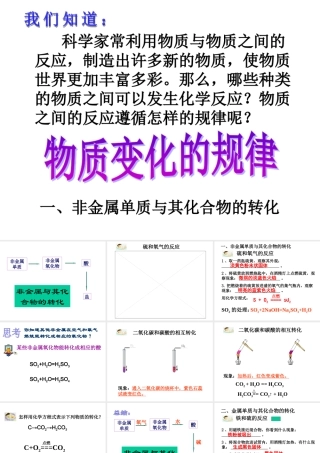 初中科学：中考专题复习——物质转化的规律课件