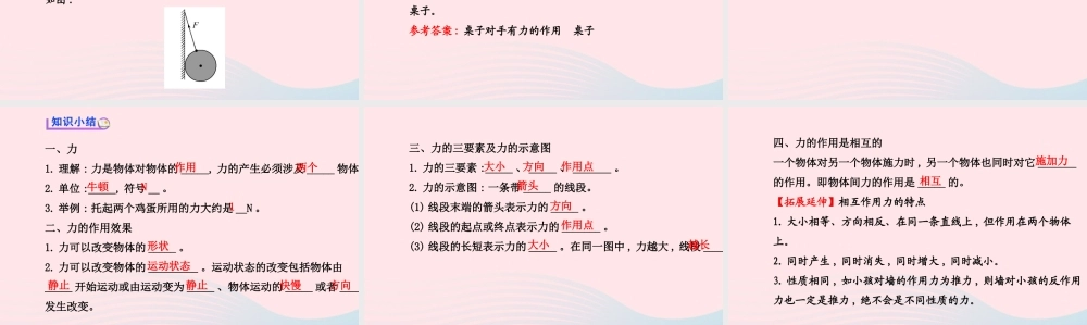 八年级物理下册 第七章 第1节 力课件 (新版)新人教版 课件