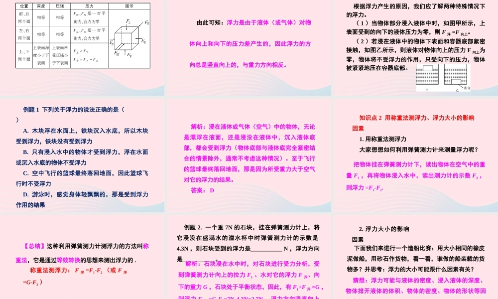 春八年级物理下册 10.2认识浮力课件2 (新版)教科版 课件