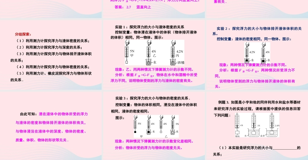 春八年级物理下册 10.2认识浮力课件2 (新版)教科版 课件