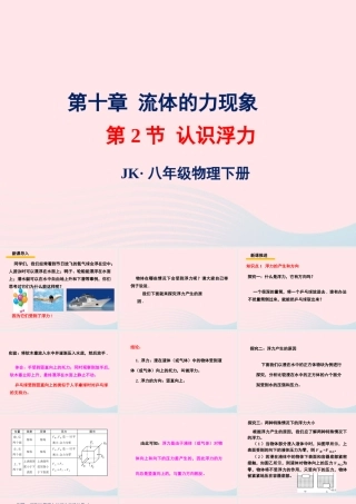 春八年级物理下册 10.2认识浮力课件2 (新版)教科版 课件