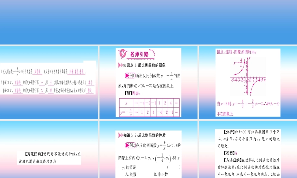 九年级数学下册 第26章 反比例函数 261 反比例函数 2612 第1课时 反比例函数的图象和性质课堂导练课件(含中考真题)(新版)新人教版 课件