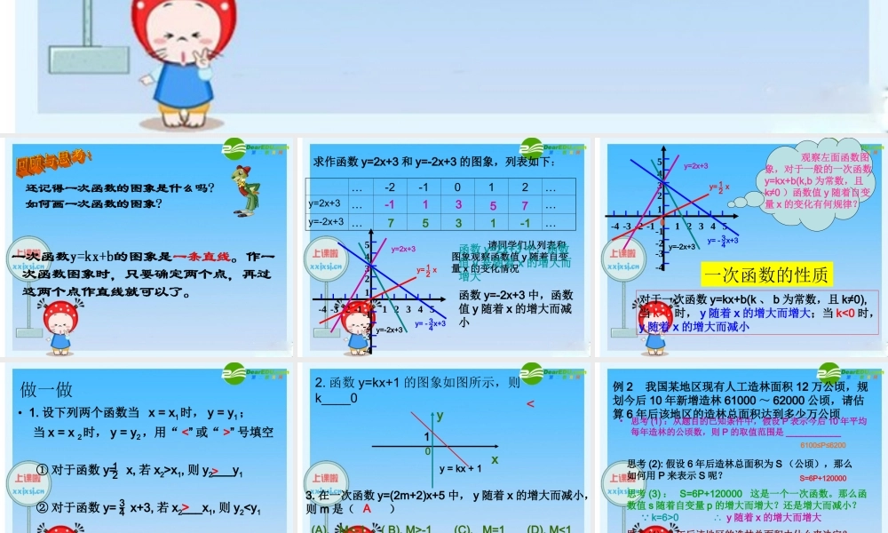 八年级数学上册：7.4一次函数的图象(第2课时)课件 浙教版 课件