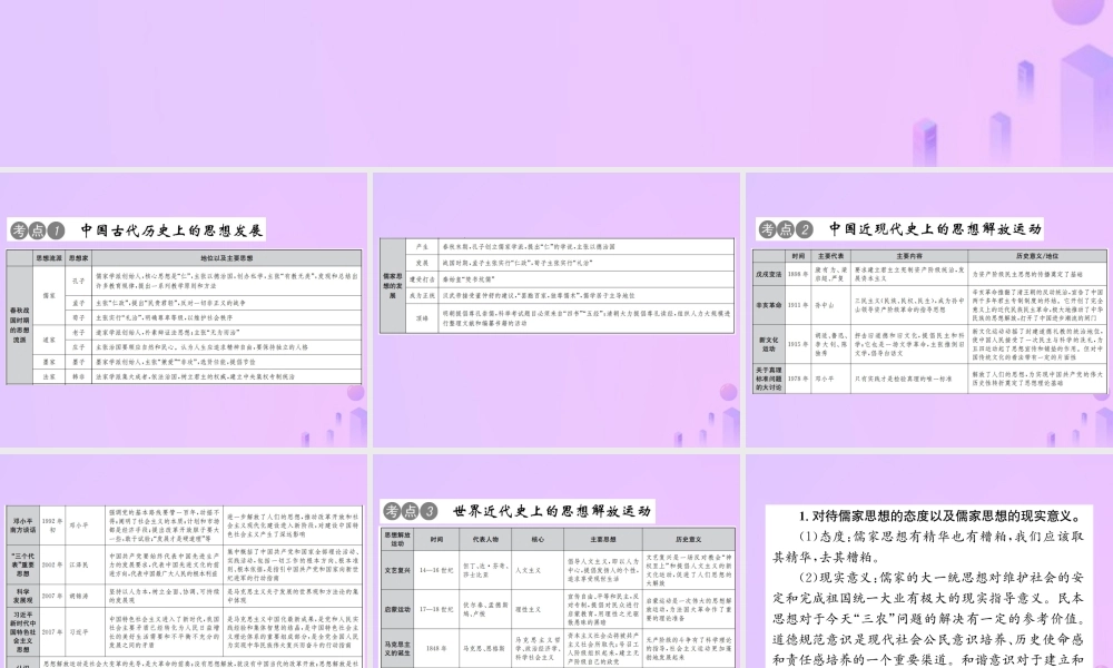 中考历史总复习 专题复习(七)引领潮流 思想涌动课件 新人教版 课件