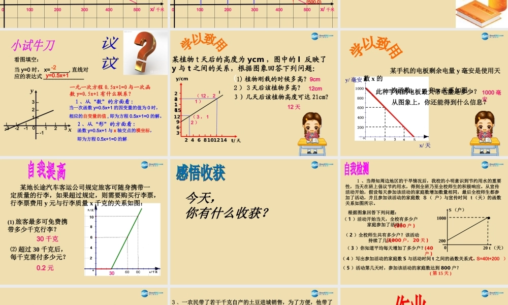 八年级数学上册 一次函数图象的应用课件 北师大版 课件