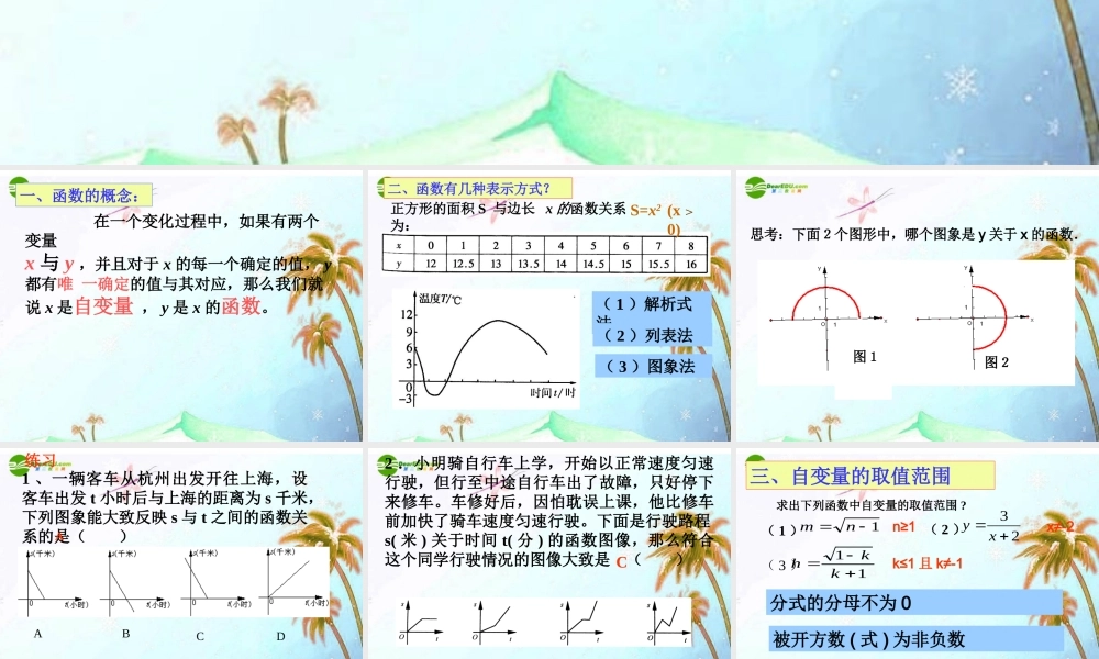 八年级数学上册 第13章一次函数复习课件 沪科版 课件