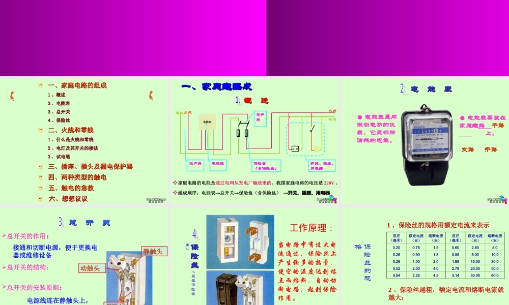 八年级物理生活用电常识课件 人教版 课件