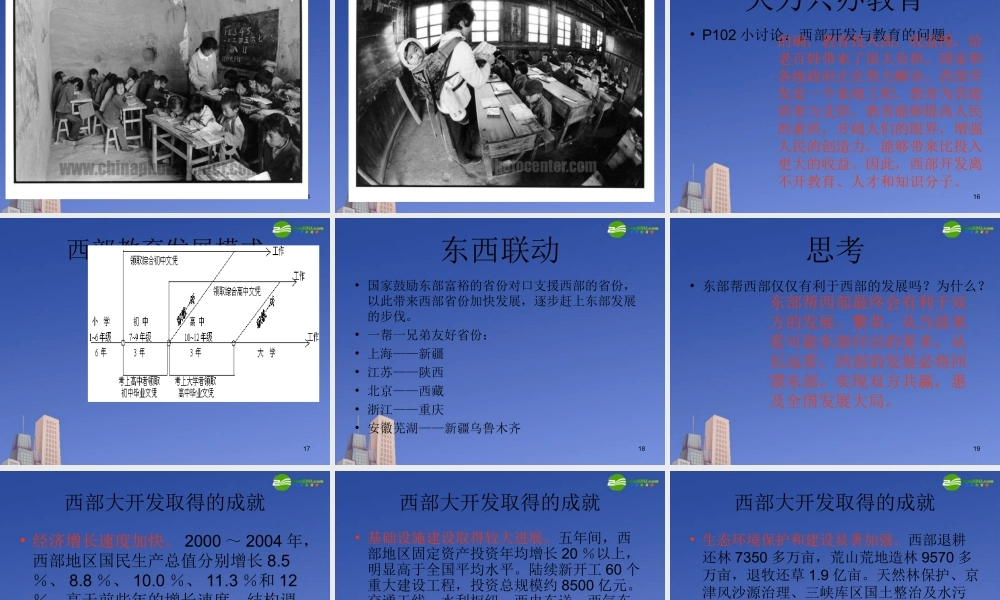 八年级政治下册第八课(黄土的厚重)课件 人民版 课件