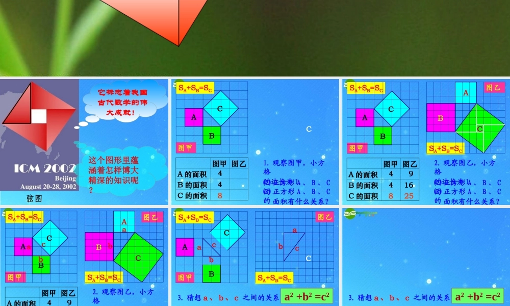 八年级数学上册 第一章第1节勾股定理课件 北师大版 课件