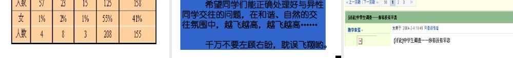 八年级政治上册 第五课第一框男生女生课件 教科版 课件