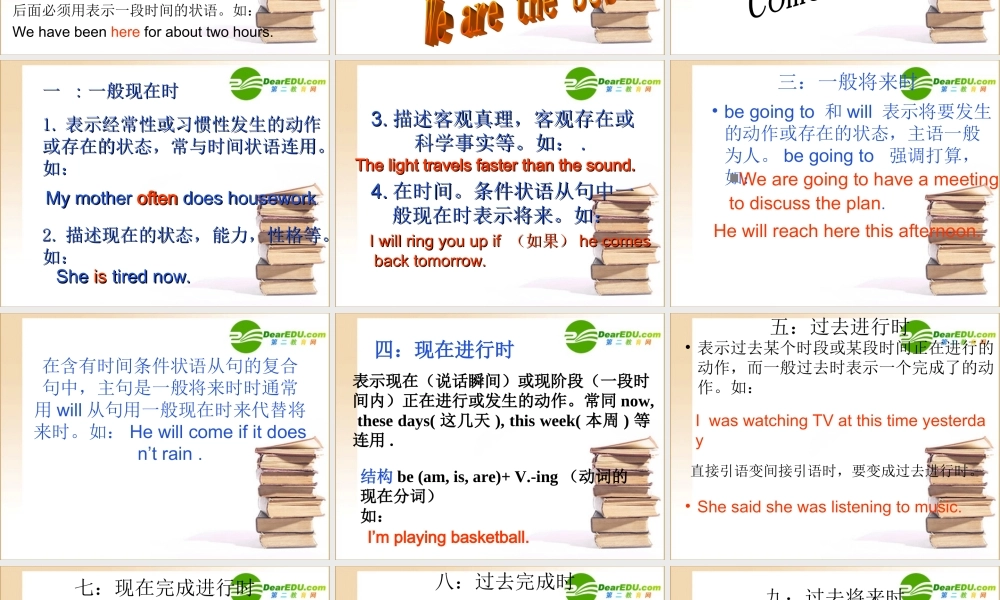 初中英语动词时态专练课件