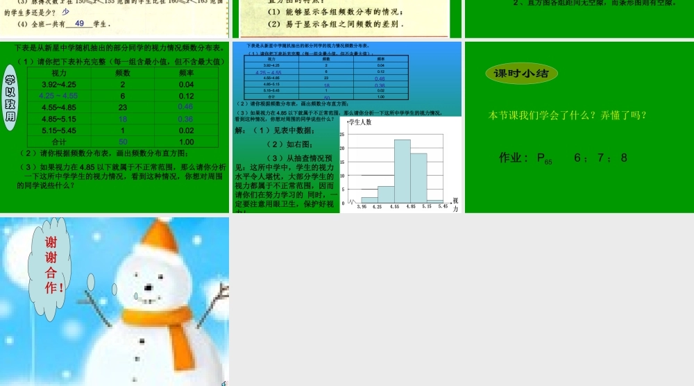 八年级数学直方图课件 华师大版 课件